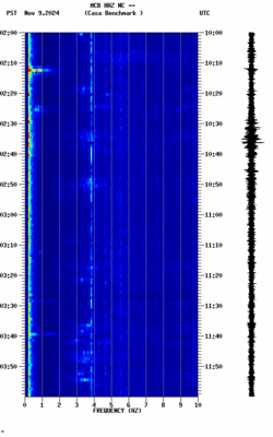 spectrogram thumbnail