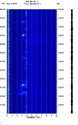 spectrogram thumbnail