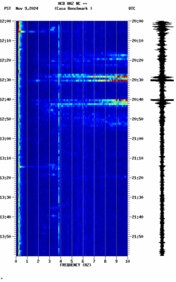 spectrogram thumbnail