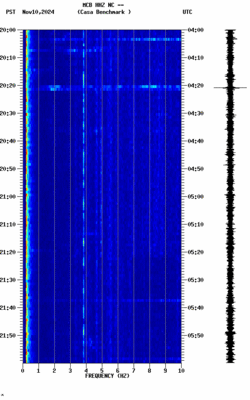 spectrogram thumbnail