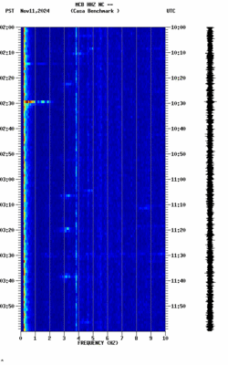 spectrogram thumbnail