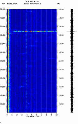 spectrogram thumbnail