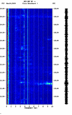 spectrogram thumbnail