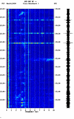 spectrogram thumbnail