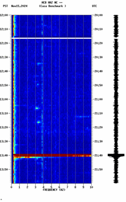 spectrogram thumbnail