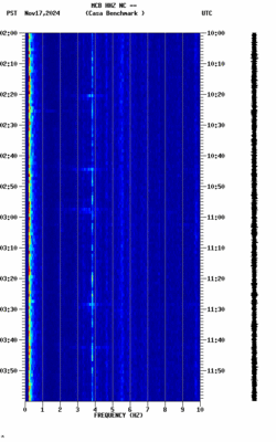 spectrogram thumbnail