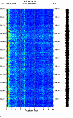 spectrogram thumbnail