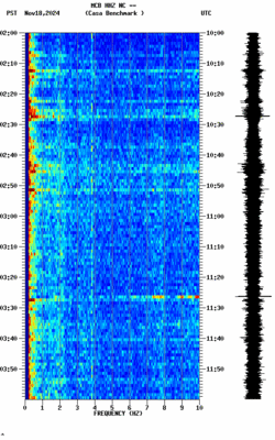 spectrogram thumbnail