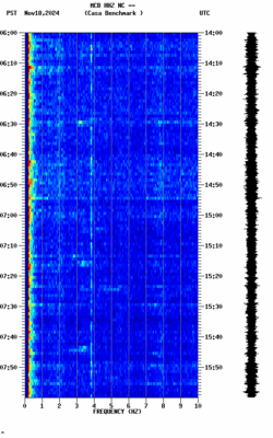 spectrogram thumbnail