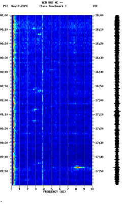 spectrogram thumbnail