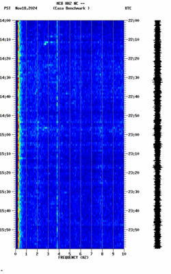 spectrogram thumbnail