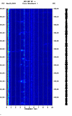 spectrogram thumbnail