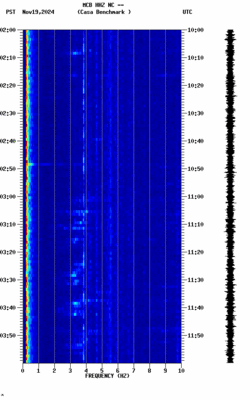 spectrogram thumbnail