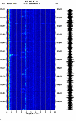 spectrogram thumbnail