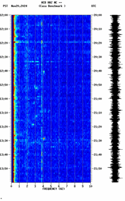 spectrogram thumbnail