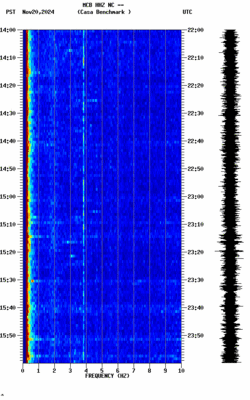 spectrogram thumbnail