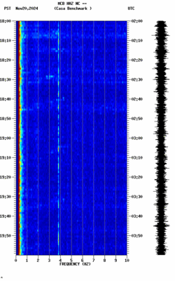 spectrogram thumbnail