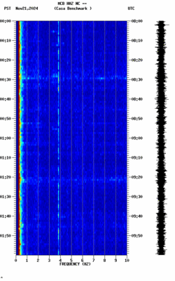 spectrogram thumbnail