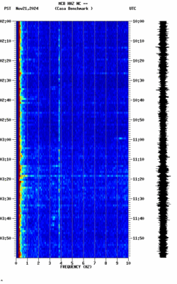 spectrogram thumbnail