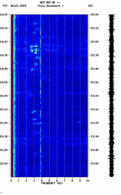 spectrogram thumbnail