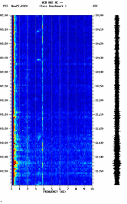 spectrogram thumbnail