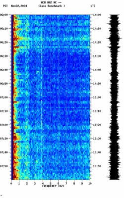 spectrogram thumbnail