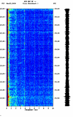 spectrogram thumbnail