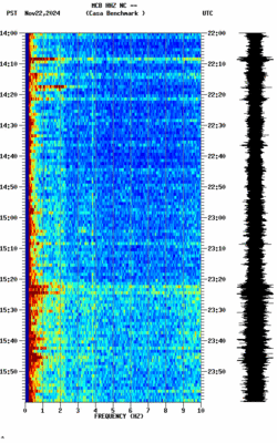 spectrogram thumbnail