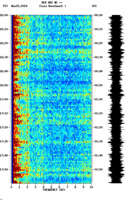 spectrogram thumbnail