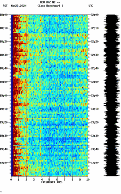 spectrogram thumbnail