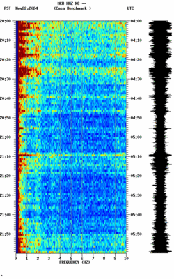 spectrogram thumbnail