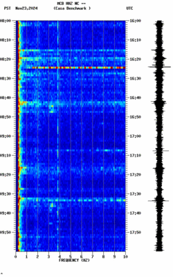 spectrogram thumbnail