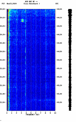 spectrogram thumbnail