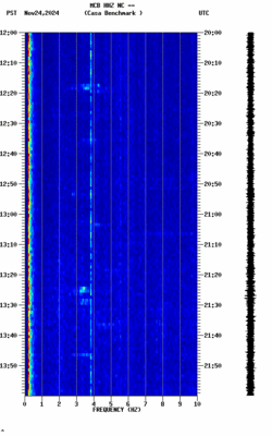 spectrogram thumbnail