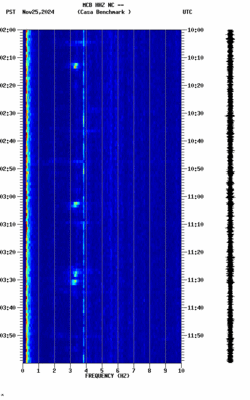 spectrogram thumbnail