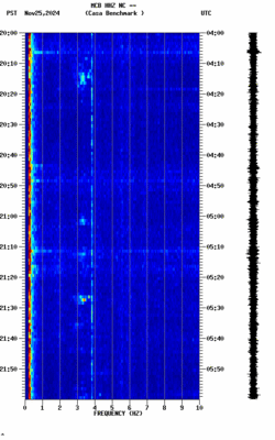 spectrogram thumbnail