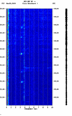 spectrogram thumbnail