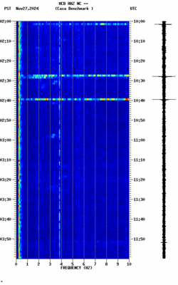 spectrogram thumbnail