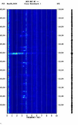 spectrogram thumbnail