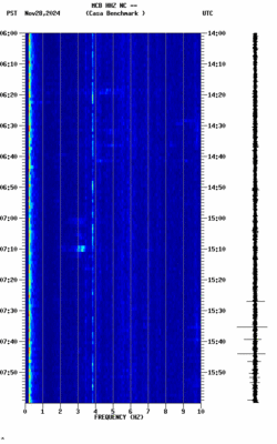 spectrogram thumbnail