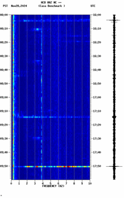 spectrogram thumbnail