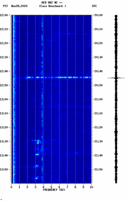 spectrogram thumbnail