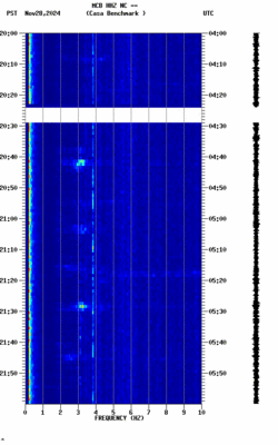 spectrogram thumbnail