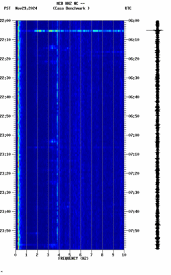 spectrogram thumbnail