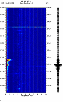 spectrogram thumbnail