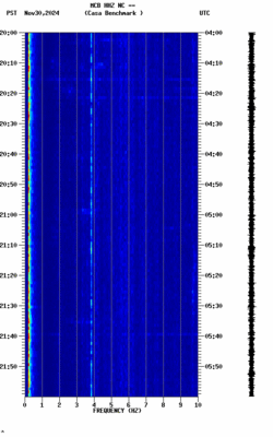 spectrogram thumbnail