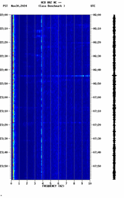 spectrogram thumbnail