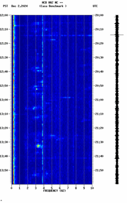 spectrogram thumbnail