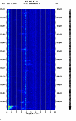 spectrogram thumbnail