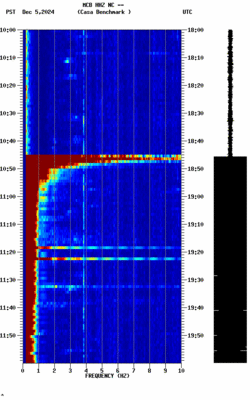 spectrogram thumbnail